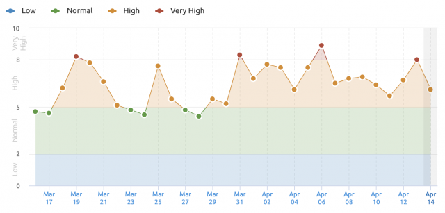 cliquez pour la taille réelle