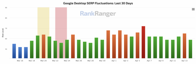 cliquez pour la taille réelle