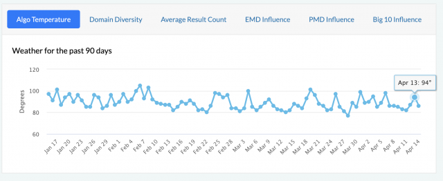 cliquez pour la taille réelle