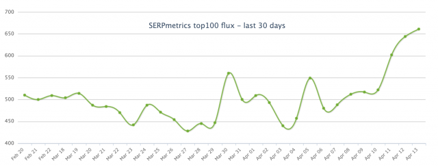 cliquez pour la taille réelle