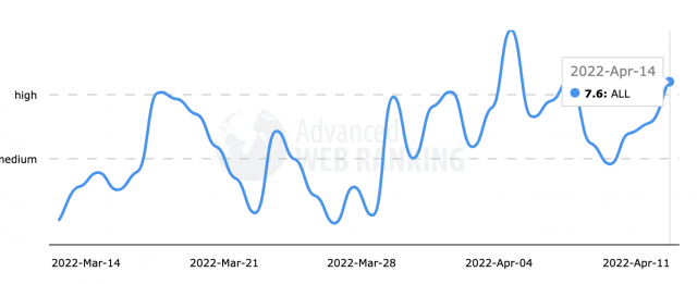 cliquez pour la taille réelle