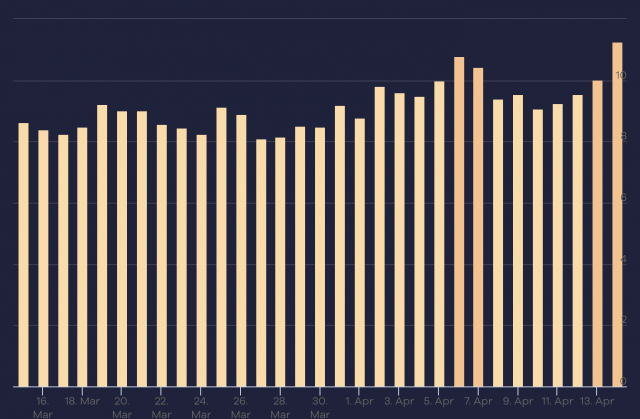 cliquez pour la taille réelle