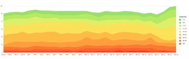 cliquez pour la taille réelle