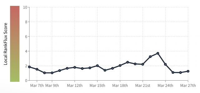 cliquez pour la taille réelle