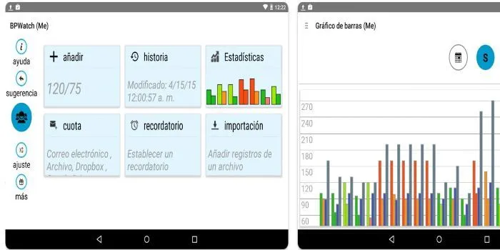 Applications conçues pour la tension artérielle