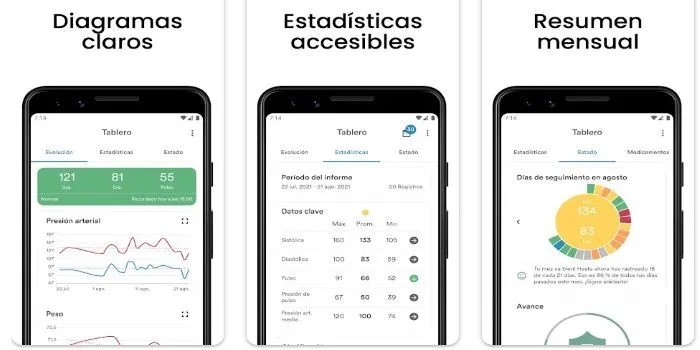 Applications Android pour la tension artérielle