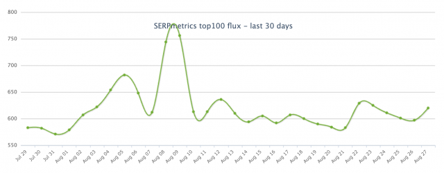 cliquez pour la taille réelle