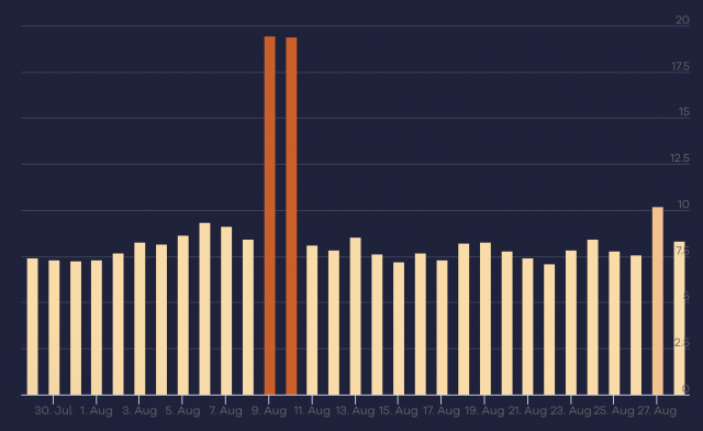 cliquez pour la taille réelle