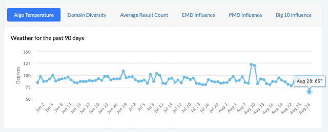 cliquez pour la taille réelle