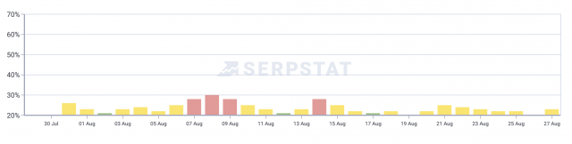 cliquez pour la taille réelle