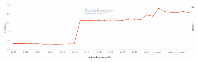 cliquez pour la taille réelle