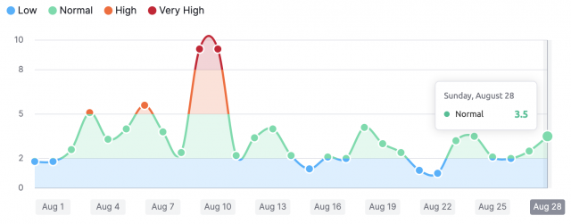 cliquez pour la taille réelle