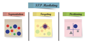 Marché cible vs démographique : lequel est le plus important ?