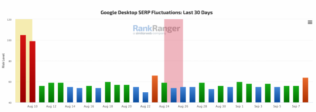 cliquez pour la taille réelle
