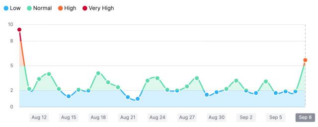 cliquez pour la taille réelle