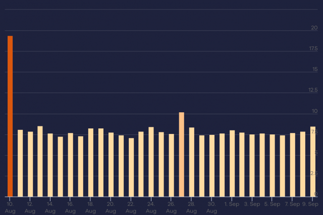 cliquez pour la taille réelle
