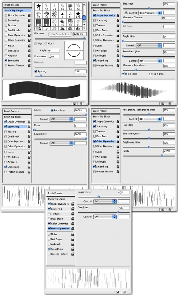Incroyable effet d'éclipse comme le pied de page d'Abduzeedo