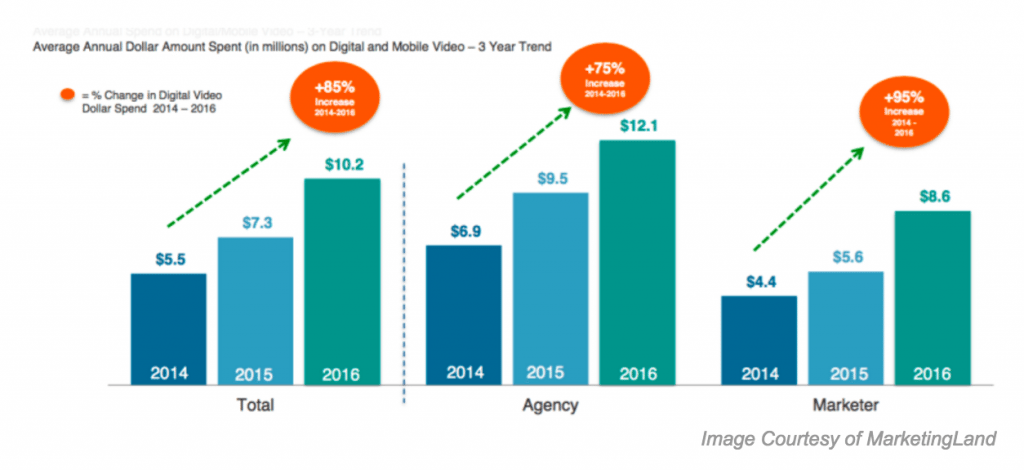 Capture d'écran 2016-07-06 à 17.04.48