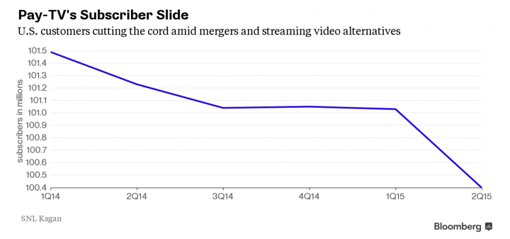 Capture d'écran 2016-07-06 à 17.04.38