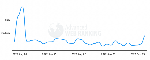 cliquez pour la taille réelle