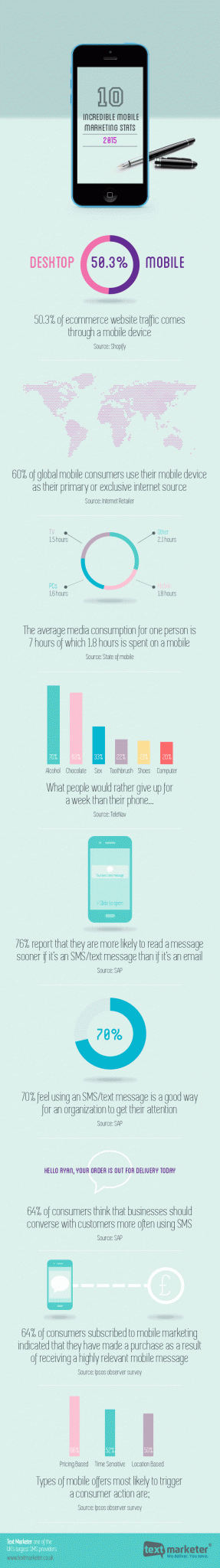 10_mobile_marketing_Stats_f