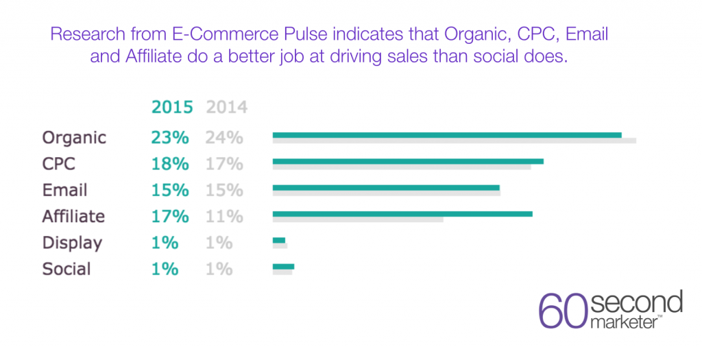 Capture d'écran 2015-09-10 à 21.15.59