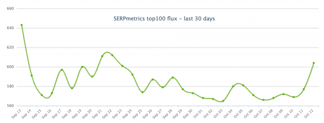 cliquez pour la taille réelle