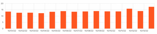 cliquez pour la taille réelle
