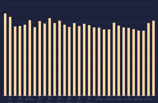 cliquez pour la taille réelle