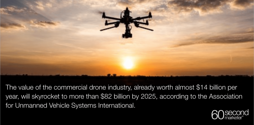 Utilisation commerciale des drones