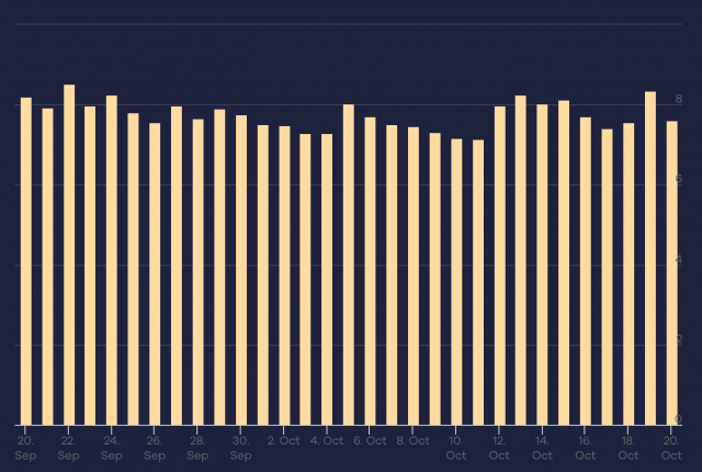 cliquez pour la taille réelle