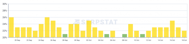 cliquez pour la taille réelle