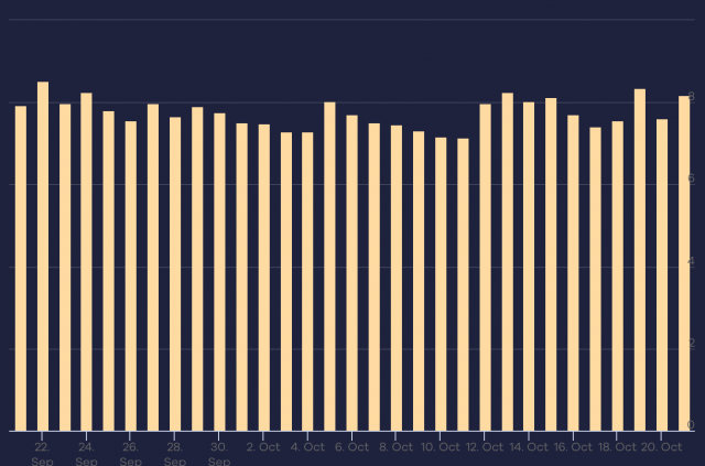 cliquez pour la taille réelle