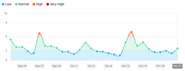 cliquez pour la taille réelle