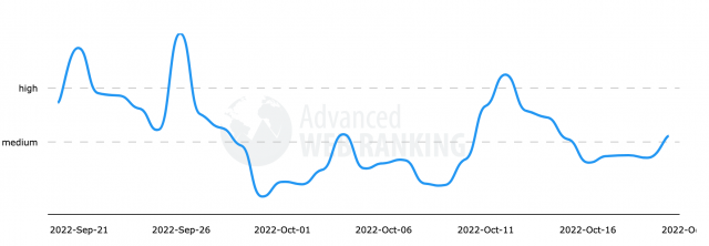 cliquez pour la taille réelle