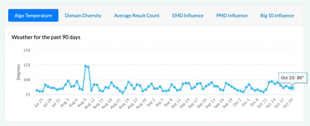 cliquez pour la taille réelle