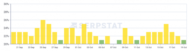 cliquez pour la taille réelle