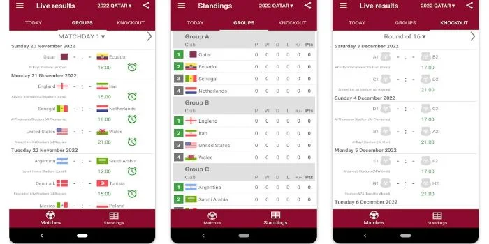 Candidatures pour la Coupe du Monde Qatar 2022 