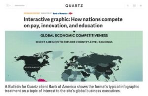 Comment les messages sponsorisés et le contenu de marque permettront d&rsquo;économiser de la publicité