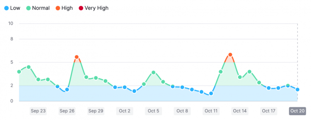 cliquez pour la taille réelle