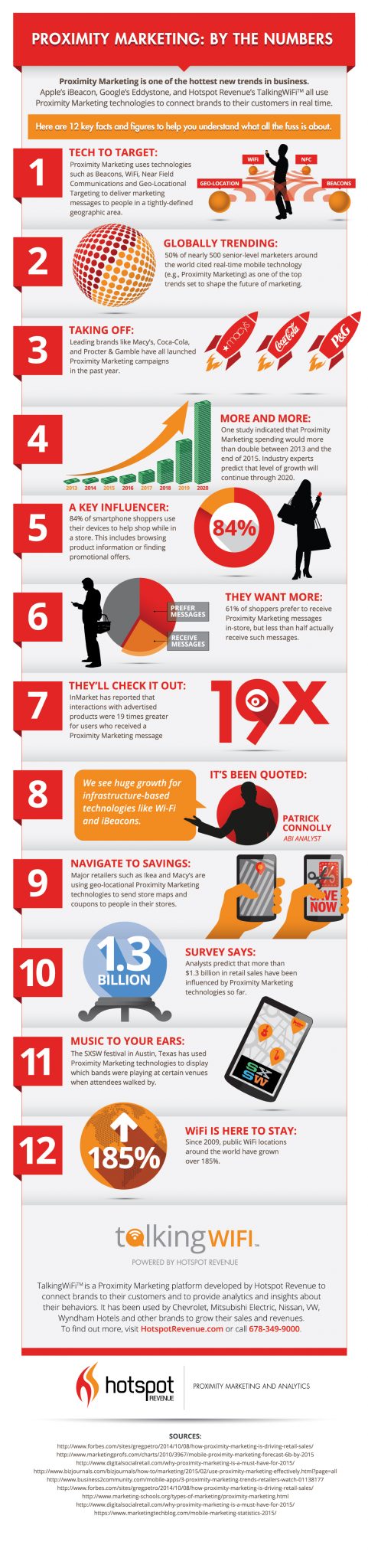 HSR1503_Infographic_cnA_fn_150dpi-01