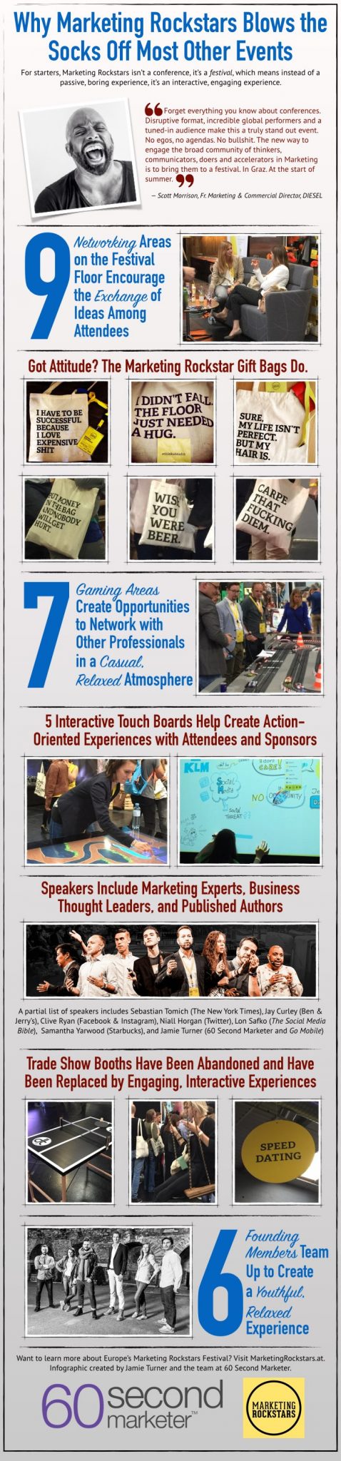 Marketing Rockstars 2016