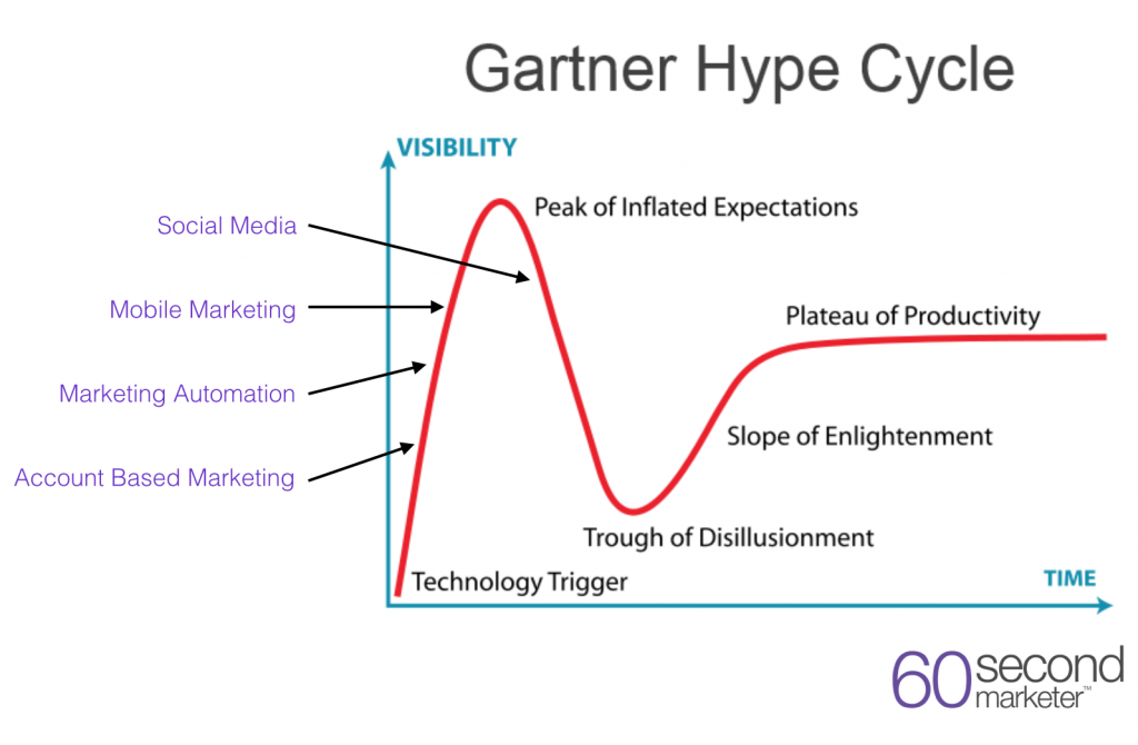 Capture d'écran 2015-09-10 à 21.07.02 PM