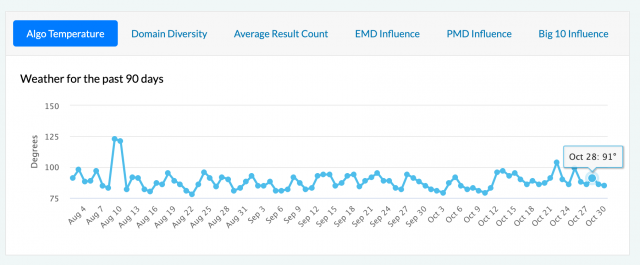 cliquez pour la taille réelle