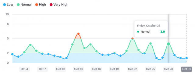 cliquez pour la taille réelle