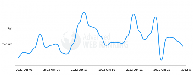 cliquez pour la taille réelle