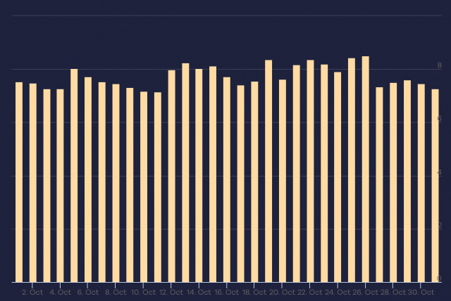 cliquez pour la taille réelle