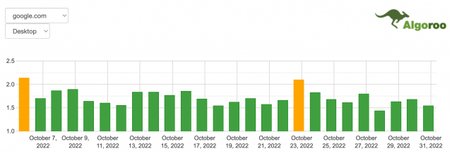 cliquez pour la taille réelle