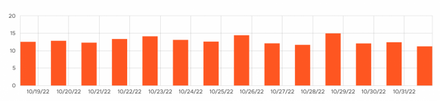 cliquez pour la taille réelle