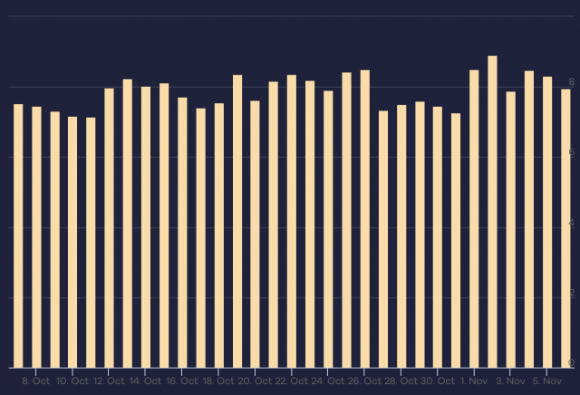cliquez pour la taille réelle